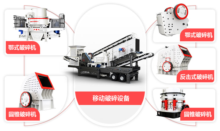 流動山石破碎車模塊化設(shè)計，實現(xiàn)一機通用