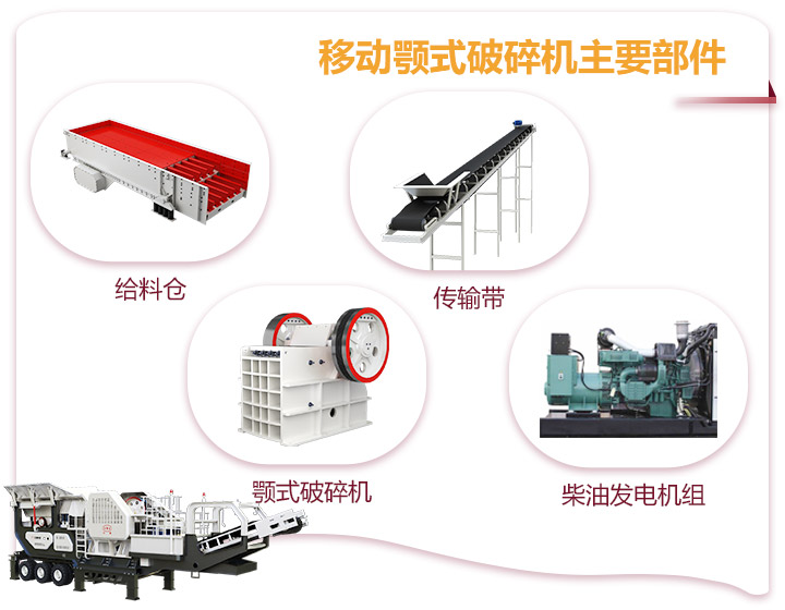 小型移動(dòng)顎式破碎車一體式生產(chǎn)，占地面積小