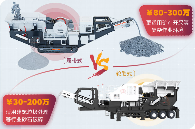 移動系列建筑垃圾粉碎機