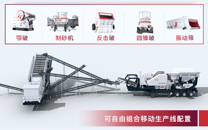 移動(dòng)破碎機(jī)設(shè)備配置