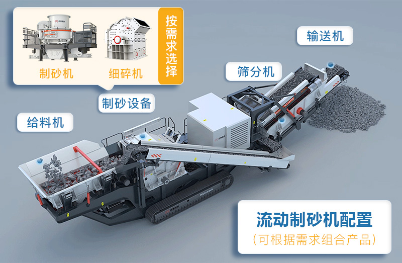 流動(dòng)制砂機(jī)全套設(shè)備